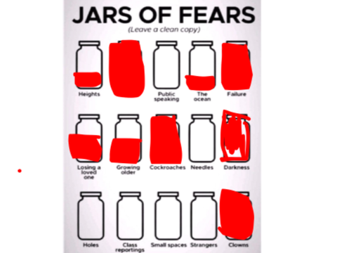 Fear Jars.. remix