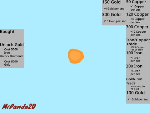 ORE CLICKER #Games #All