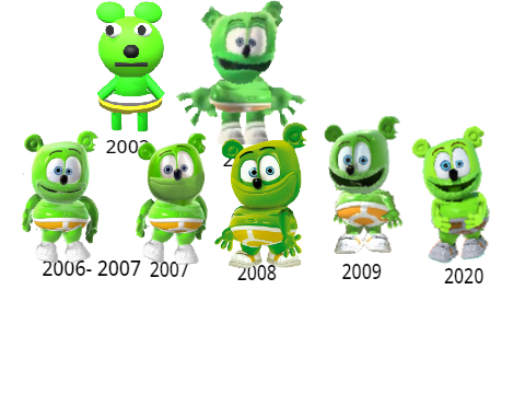 Gummibär Vectors (Free To Use) Fixed