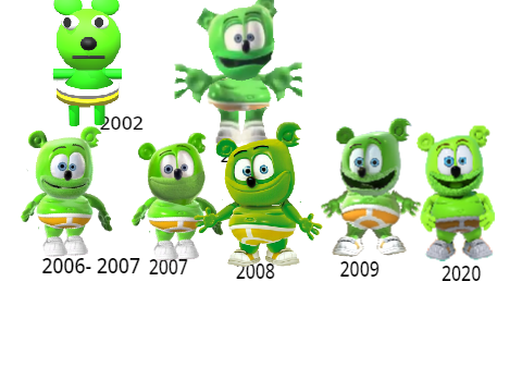 I Fixed It Because 2002 Gummibar Was Created As Sombody Scrapped It