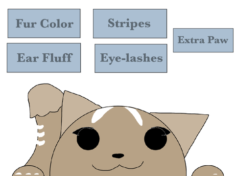 Cat Oc Creator! (Beta)