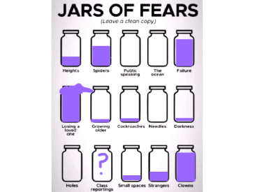 Jars of my Fears