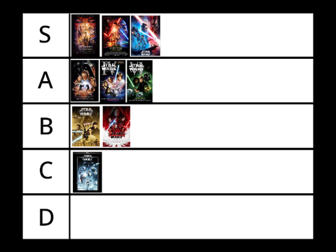 Star Wars Movie Tier List