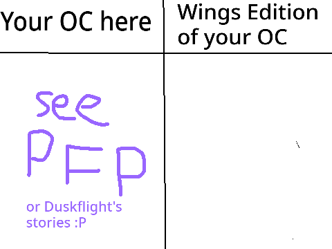 I'll Draw Your Character As What They Look Like In Wings remix