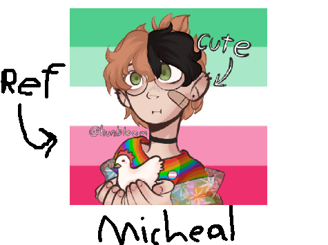 Divided Chapter 2 - A Demiboy LGBTQ+ Story 