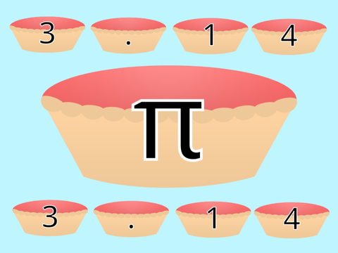 π