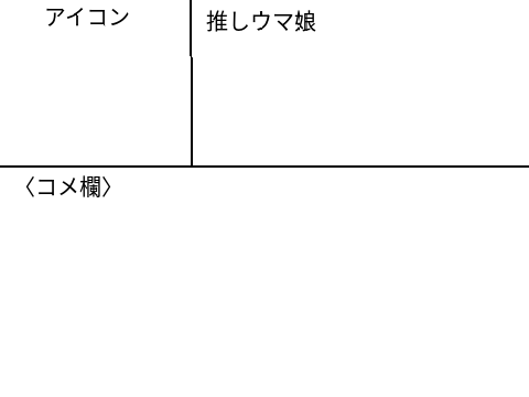 ウマ娘クラブ会員証