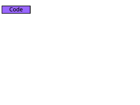 Code Test