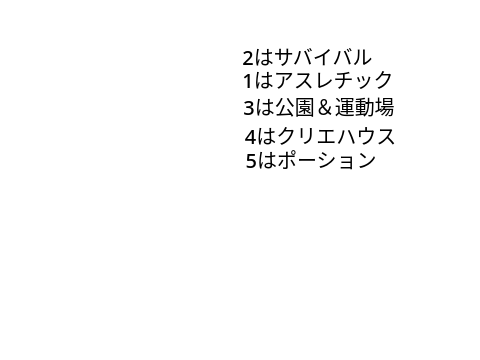 マイクラセーブデータ