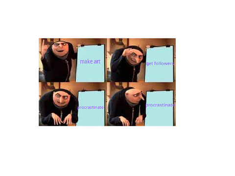 how im doing rn 