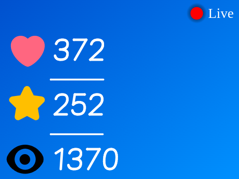 ☁️ Live Cloud Stats remix