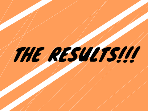 Results for my DMC!