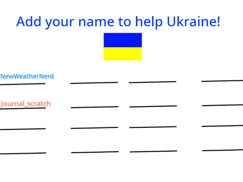 Pray to Ukraine. remix