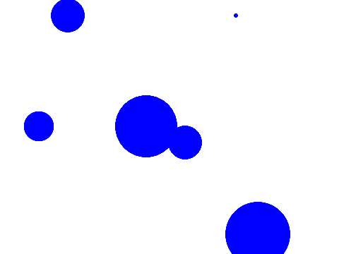 EFCFE (Extremly Fast Circle Filler Engine)