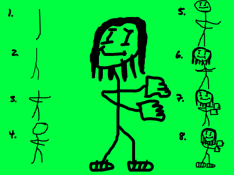 Tips how to Draw...