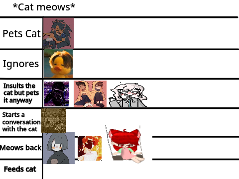 Add yourself in the chart!  remix
