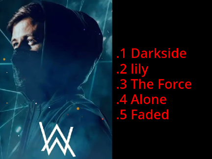 Best of Alan Walker II 2022 #Music #All