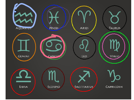 || Circle Your Zodiac Sign || remix remix remix remix remix remix remix remix remix remix remix