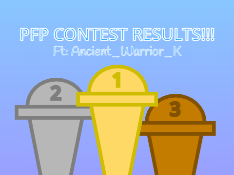 PFP Contest Results + Desktop Reveal [ UPDATED ] #All #Art #Trending