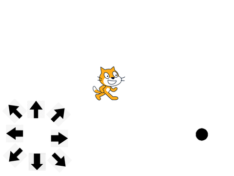 Cat controller