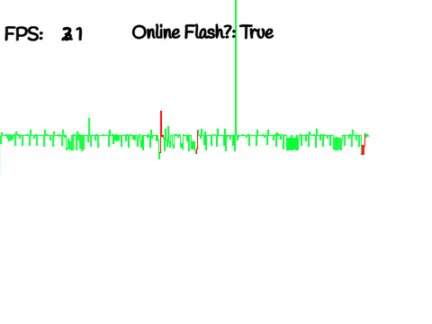 Performance Test V2