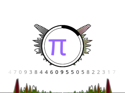 Pi day