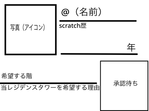 改・スクラッチレジデンスタワー志願票