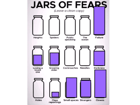 Fear Jars