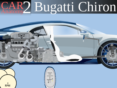 Car Anatomy 2 Bugatti Chiron remix