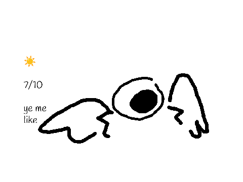 rating emojis