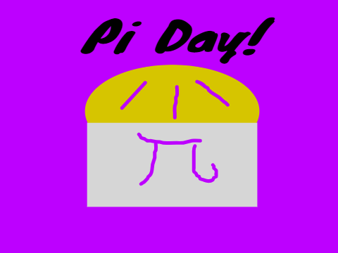 π Happy Pi Day! π 2022