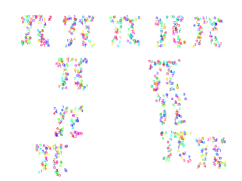 π with π with π 