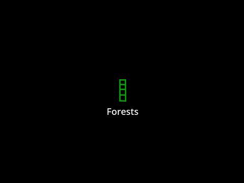 Forests OS (WIP) || #BambooForests #SkyOS 