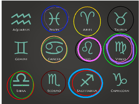 || Circle Your Zodiac Sign || remix #12 remix