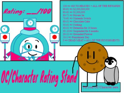 What's cookie and bob's rating?