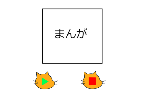 今日読む本のサイコロ