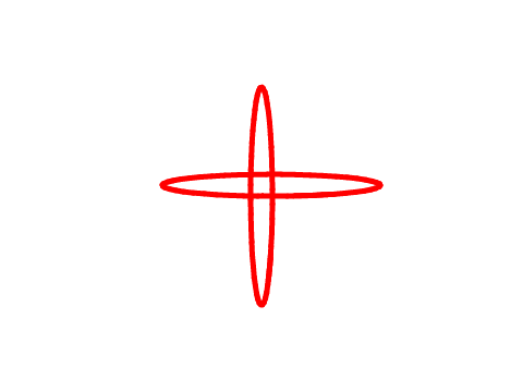 Circle Madness