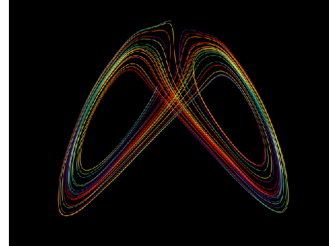 coolspinningdisks