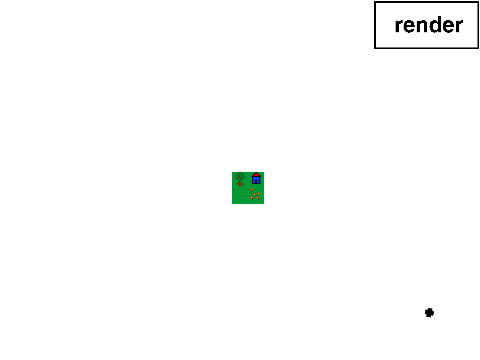 level rendering example