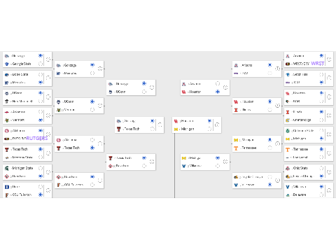 March Madness Bracket