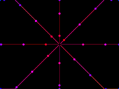 Cool Looped Pen Effect