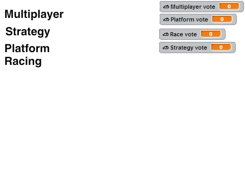 Game vote