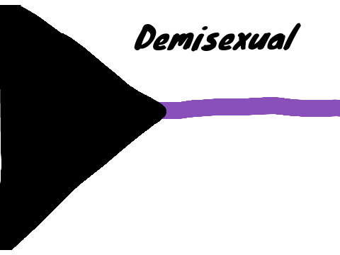  LGBTQIA+ PRIDE!!! Demisexual!