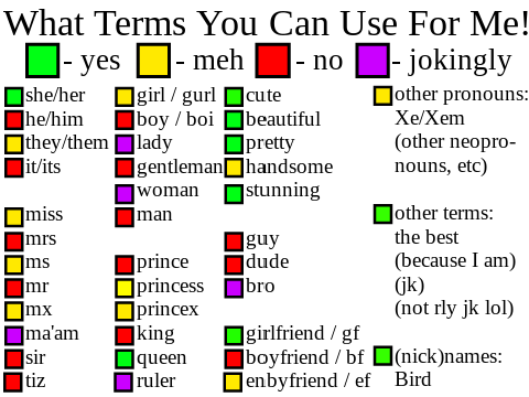 Terms You Can Use For Me