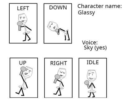 Sign Up for Detected but everyone sings it (scratch)  remix