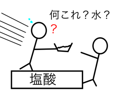 飲み物ボケ!!　＜棒人間＞ remix