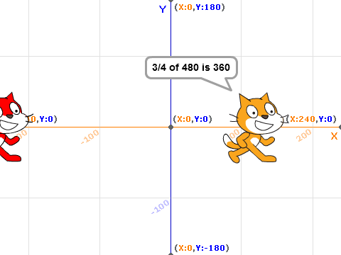 (Unreleased) School Math thing :D