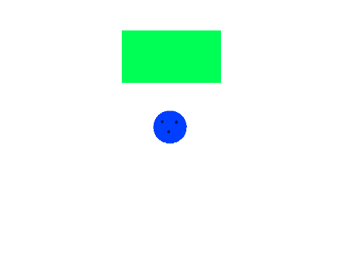 Scroll x/y test