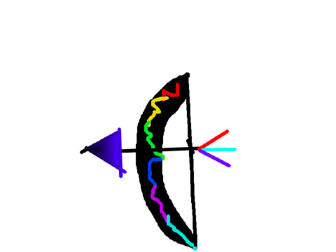 The bow of wonders