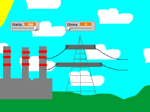 Electricity Simulation